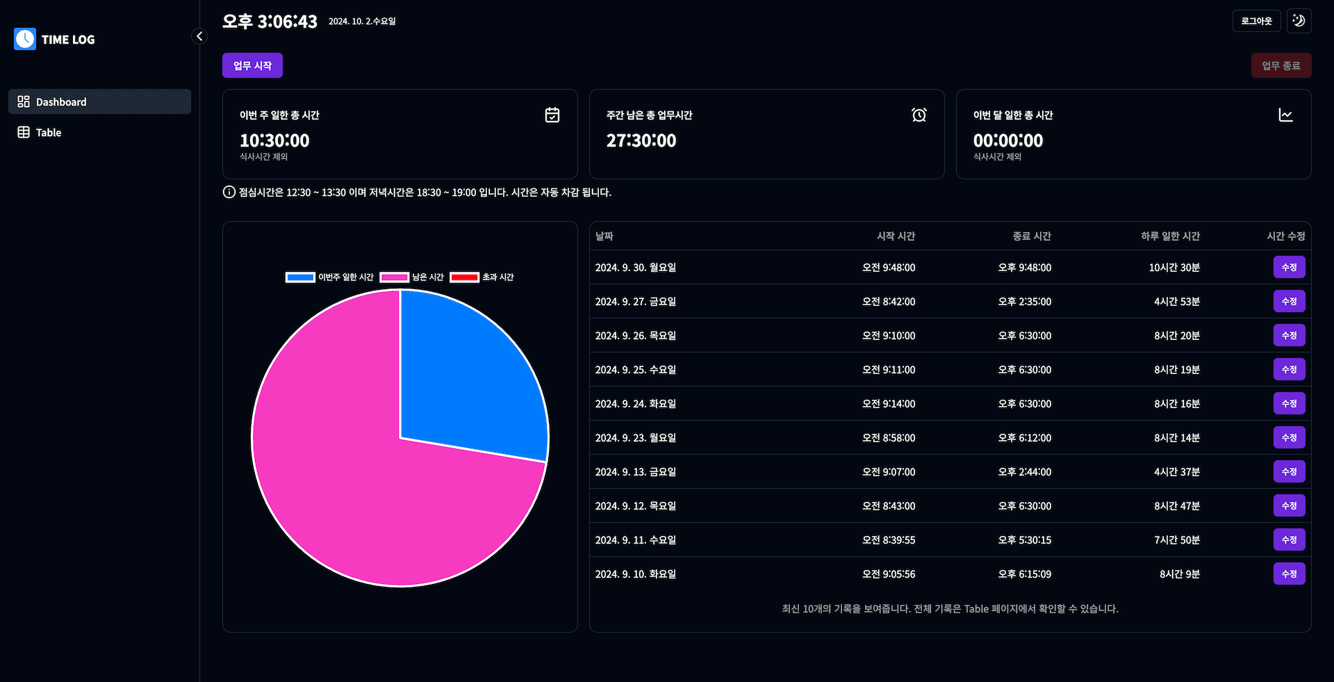 TimeLog — 출퇴근 업무시간 계산기 데스크톱 화면